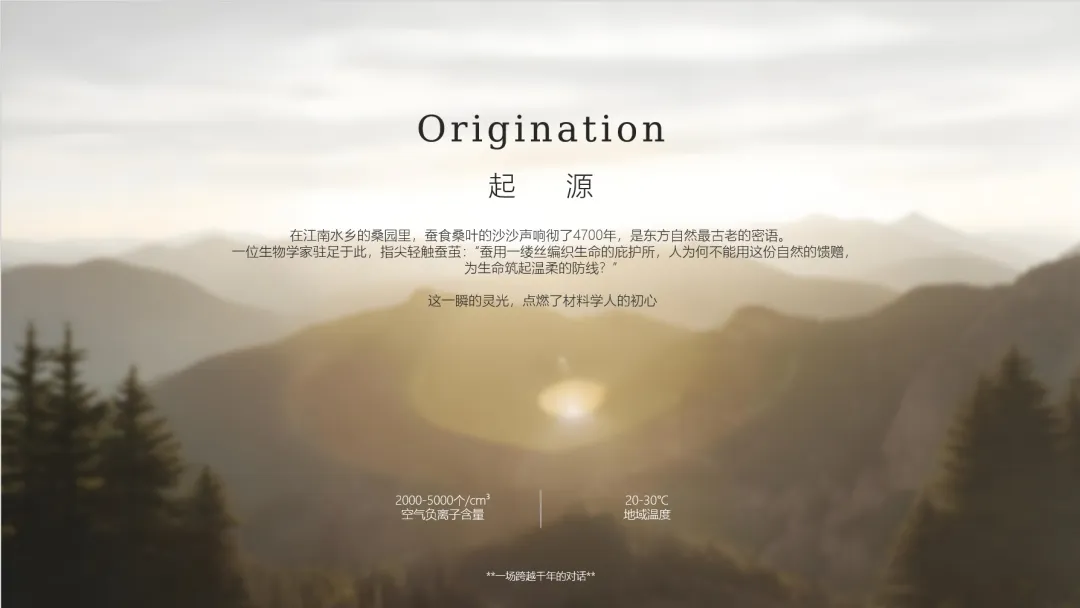 SILK TALK: Silk Fibroin Series [Episode 1] - China's Aesthetic Medicine Finally Gets Its Own "R